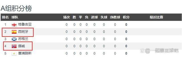 导演李仁港也表示：;片中雪山戏份所占的比重非常大，很多镜头都需要借助电脑特效的方式，结合在珠峰实景拍摄的镜头与大量的航拍素材，还原世界最高峰的雪域奇观，给观众营造一种身临其境的真实感
